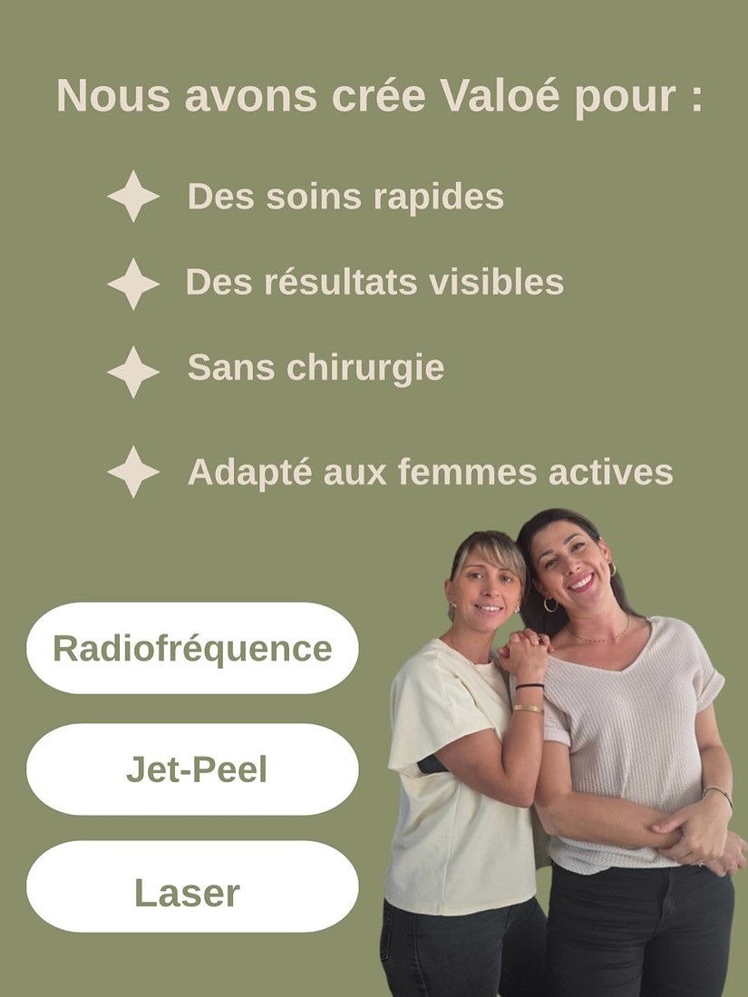 Les soins Valoé : radiofréquence, Jet-Peel, laser